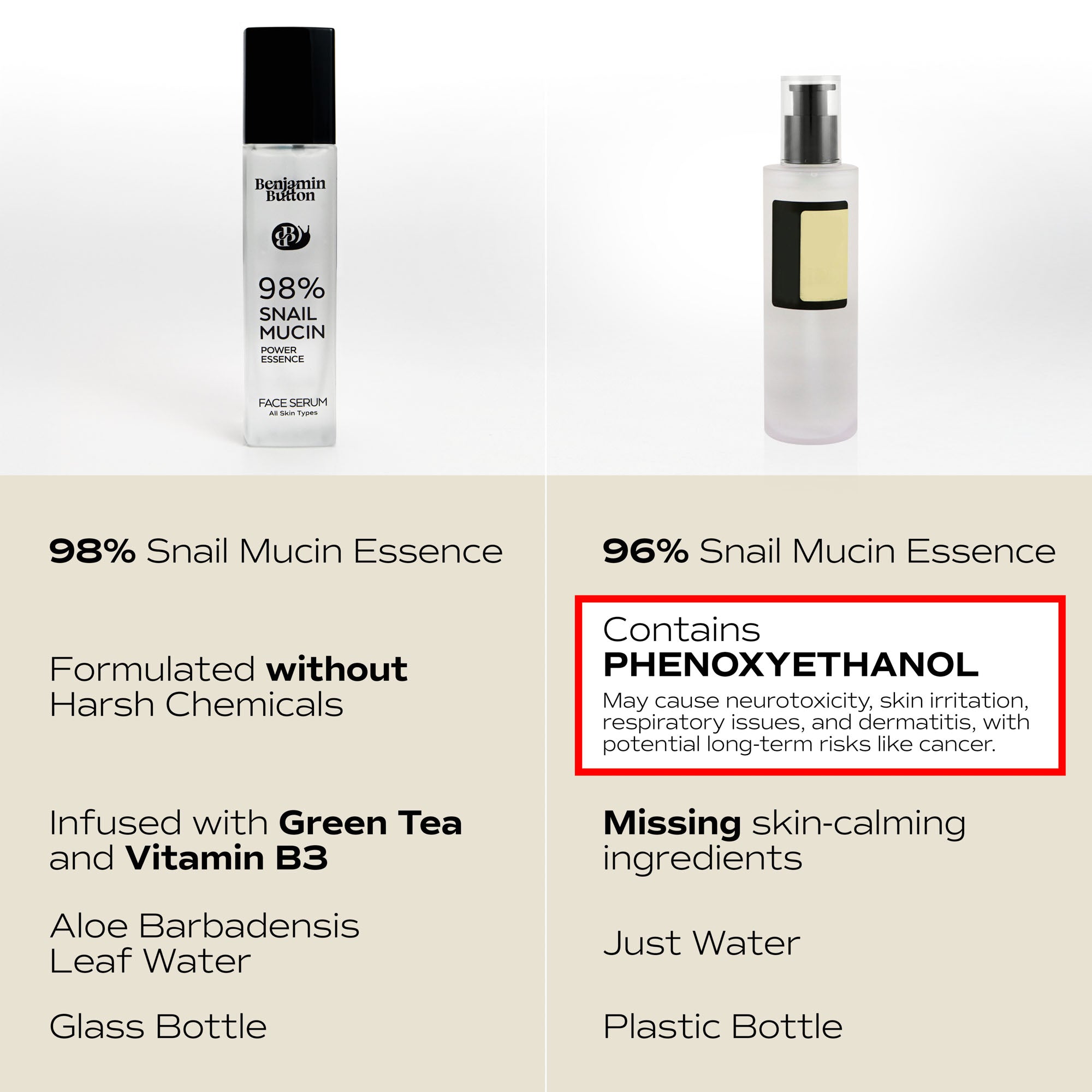 Sérum Avançado Benjamin Button 98% Mucina de Caracol 100ml