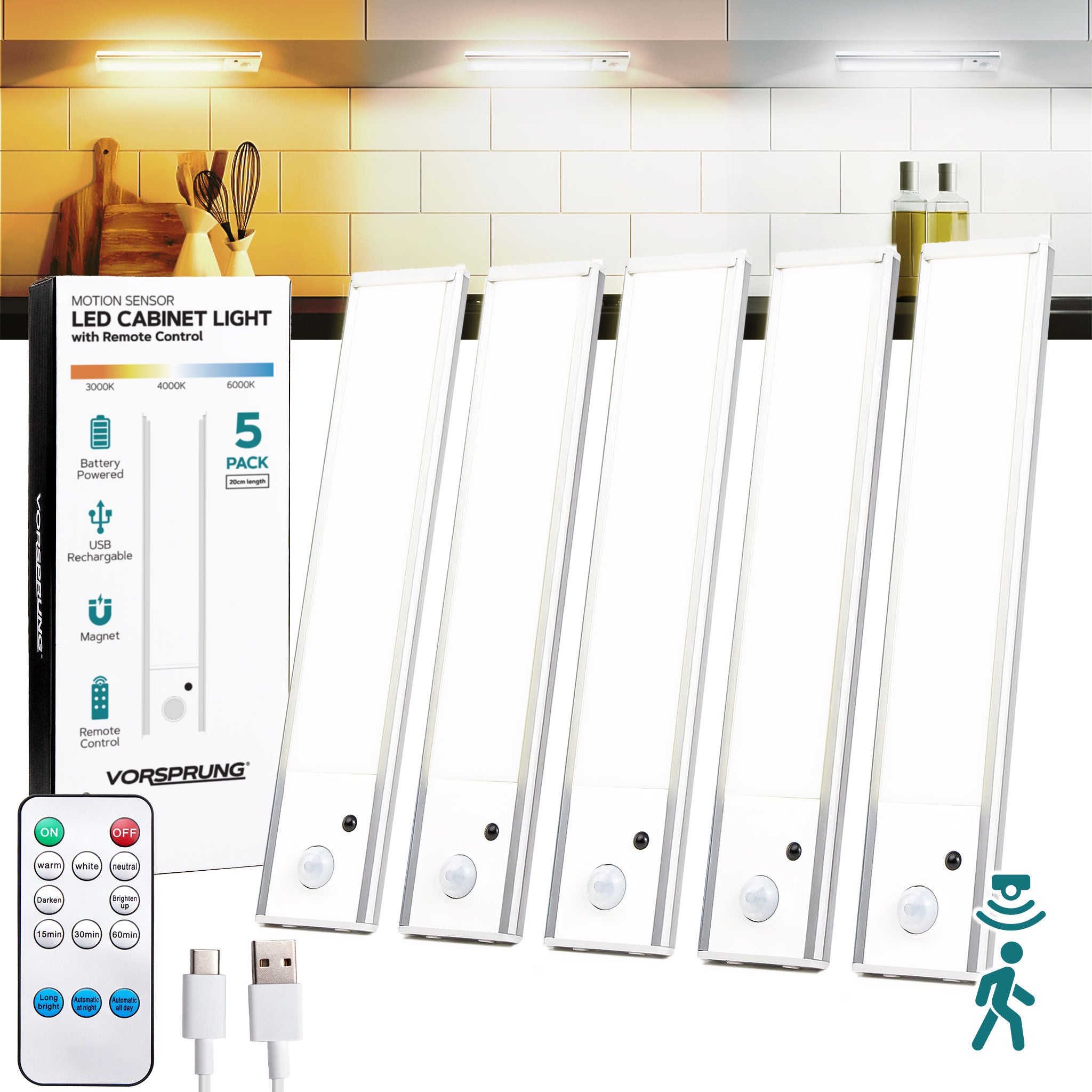 The ‘anti-ageing’ supplement experts say to watch out for - AFR