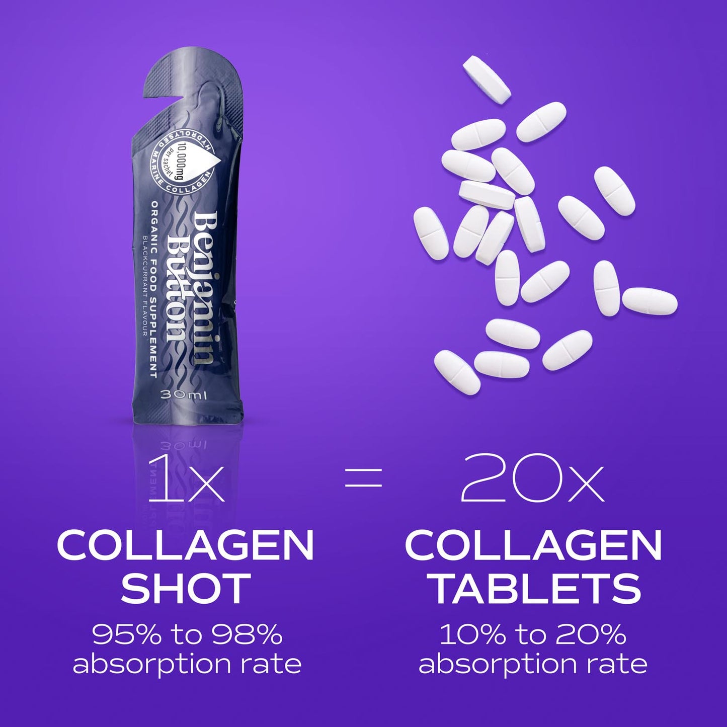 84x BlackCurrant 10,000mg Marine Collagen Liquid Sachets