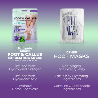 Advanced Exfoliating Foot Mask Single